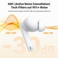 thumbnail image 2 of UGREEN T3 Pro Active Noise Cancelling Earbuds, Bluetooth 5.4 Earphone with APP Control, White, 2 of 8
