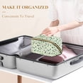 thumbnail image 3 of FORMRS Makeup Bag Travel Cosmetic Organizer for Women Fold Flat Zipper Pouch with Handle, Green Triangles Pattern, 3 of 8