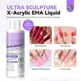 thumbnail image 3 of Líquido acrílico para uñas SAVILAND EMA Monomer 120 ml con brocha y plato, 3 of 7