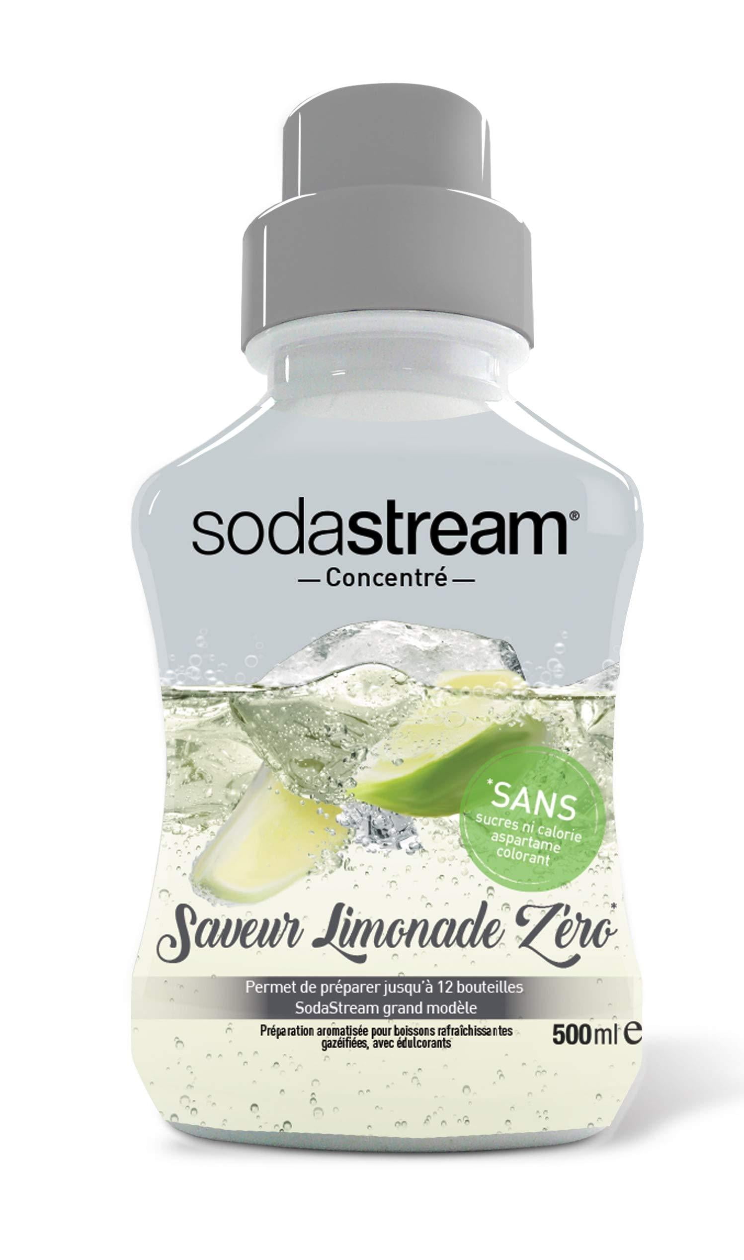 Sugar Free Lemonade - SodaStream 