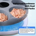 thumbnail image 4 of Comedero automático para gatos PetPrime 6-Meal con bolsas de hielo, color blanco, 4 of 8