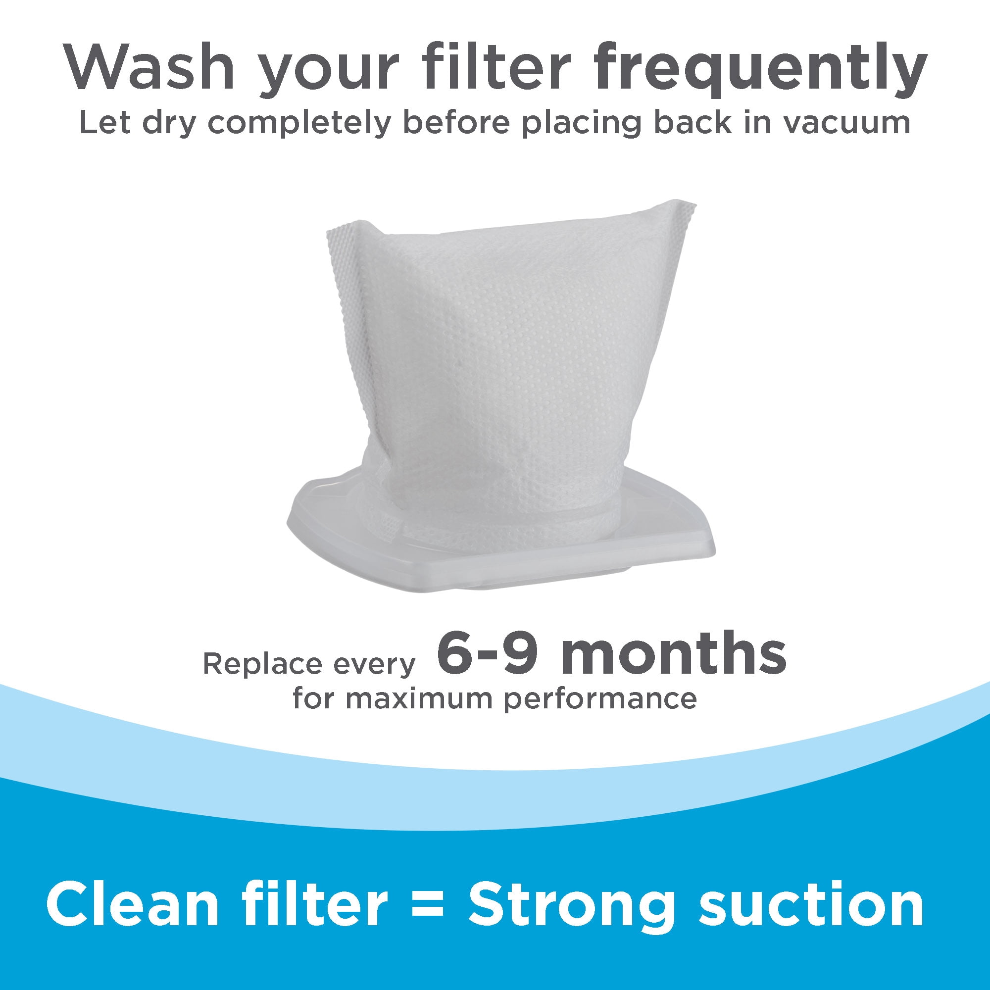 (2 pack) BLACK+DECKER Hand Vacuum Replacement Filter, HLVBF10