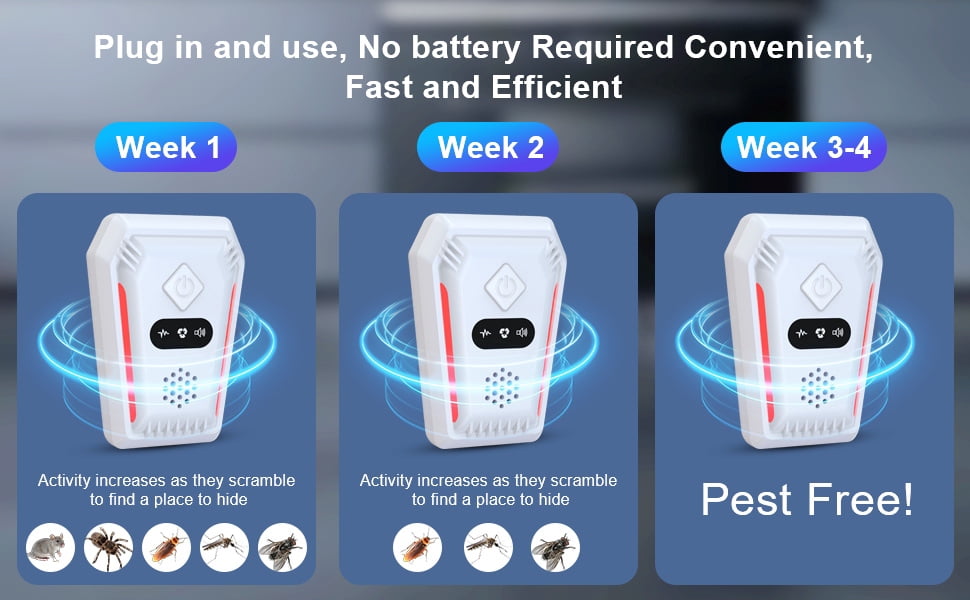 6-Pack 2026 Upgraded Ultrasonic Pest Repeller Plug-in, 3-Mode Indoor Electronic Deterrent for Mice, Rats, Roaches, Spiders, Mosquitoes & Ants