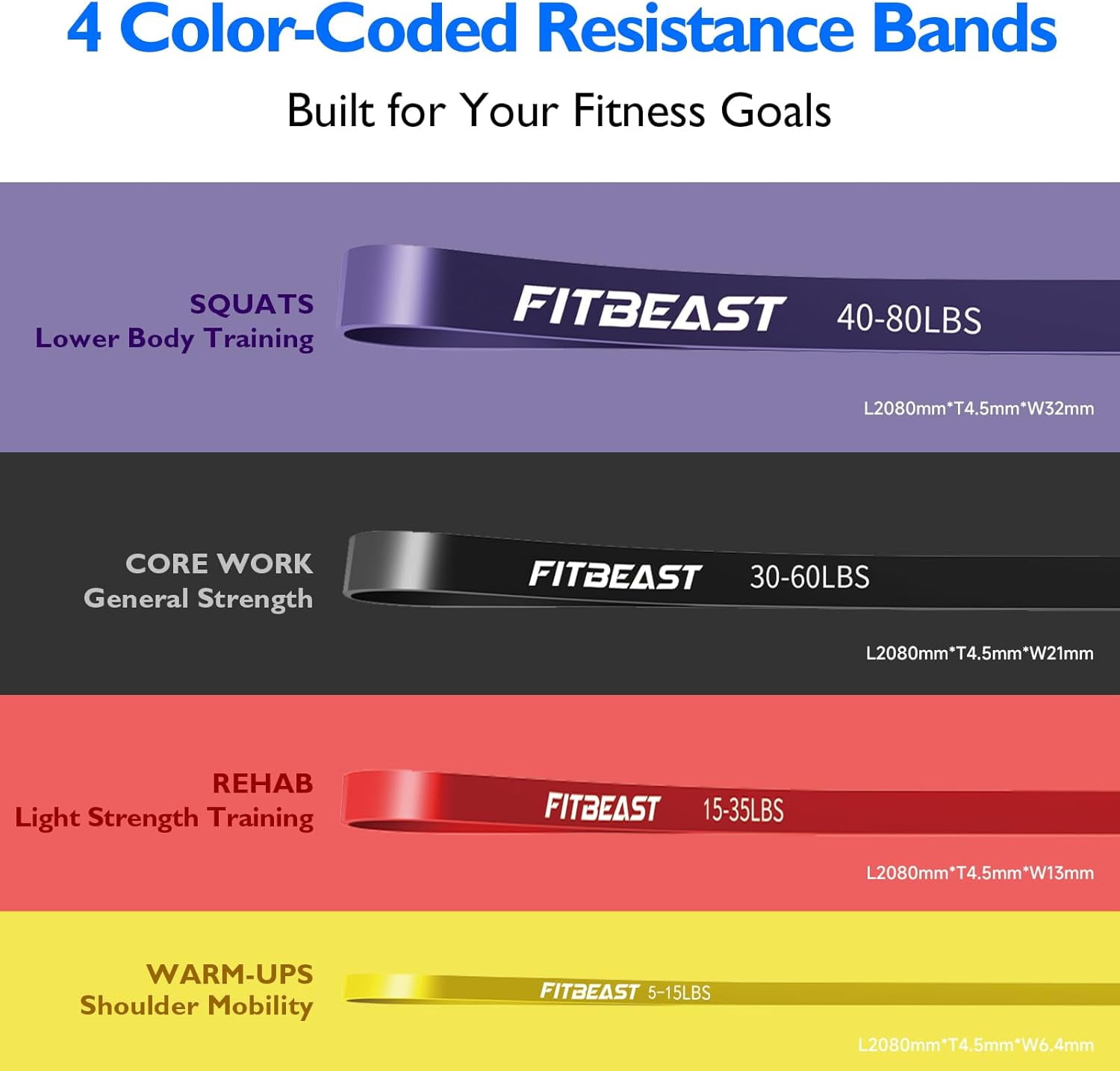 Resistance Bands Set, Pull Up Assist Bands for Strength Training, Powerlifting, Muscle Toning, Yoga, Mobility Exercises, Rehabilitation, Full-Body Workout