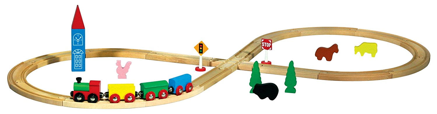 figure 8 train set
