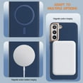 thumbnail image 3 of for Samsung Galaxy S22 Magnetic Case PU Leather [Compatible with Mag-Safe Wireless Charging] Magnetic Cover Shockproof Lightweight Slim Anti-Scratch Phone Cover for Samsung Galaxy S22, Darkblue, 3 of 6