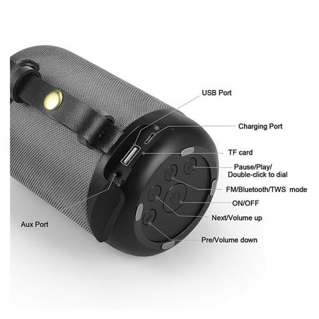 Bluetooth 5.0 Wireless Speaker 10w Wireless Bluetooth Speaker Bass Ipx56 Waterproof Built-in Microphone Music Speakers For Phone Accurate Channel Search