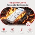 thumbnail image 4 of LarmTek 10 Outlets Power Strip 4ft Cord,Surge Protector,with 4 USB Ports,White,2 Pack, 4 of 10