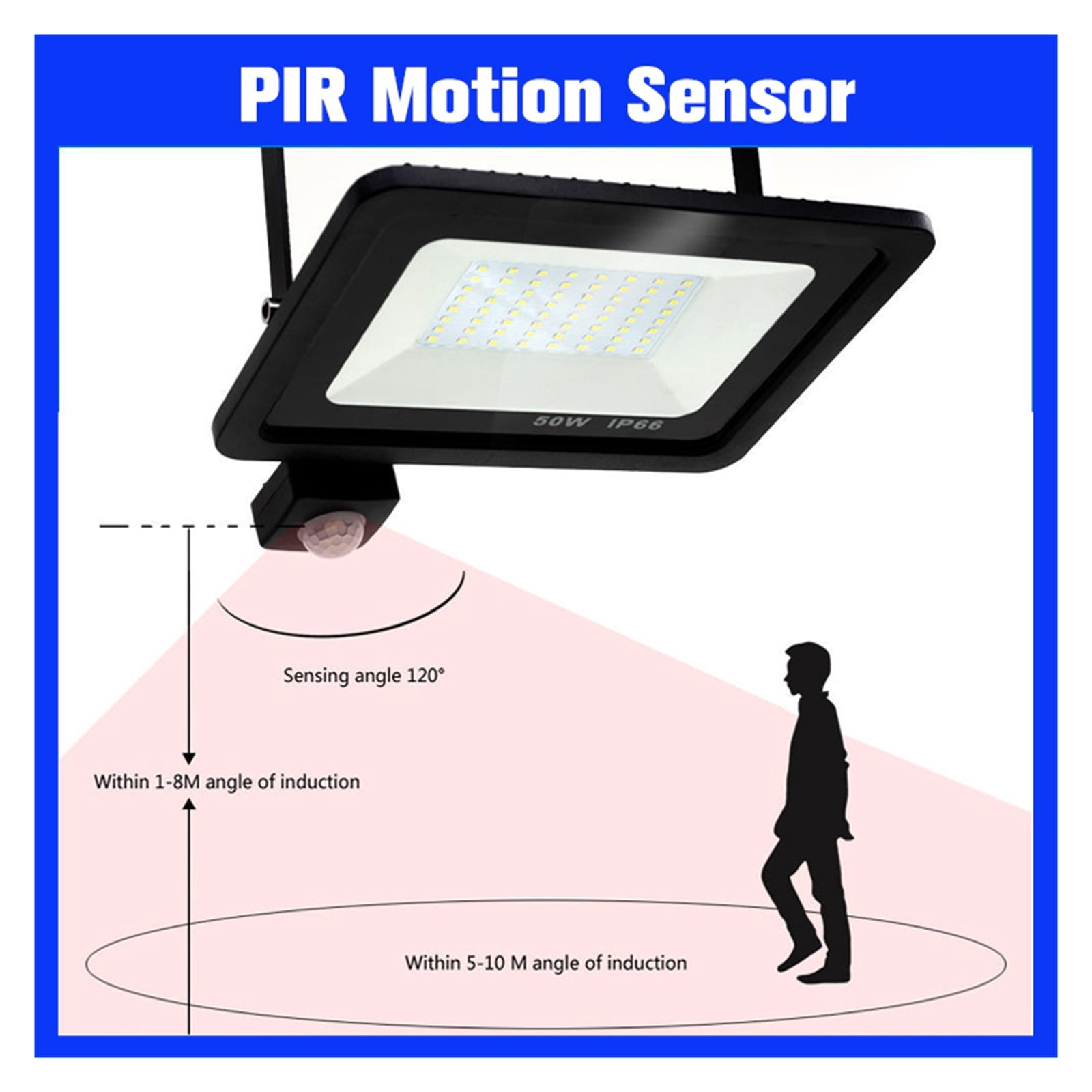 Flood Light Outdoor Motion Sensor LED Spotlights Waterproof Wall Lights Reflector Projection For Garden Street Square Bridge - Wide Angle Beam