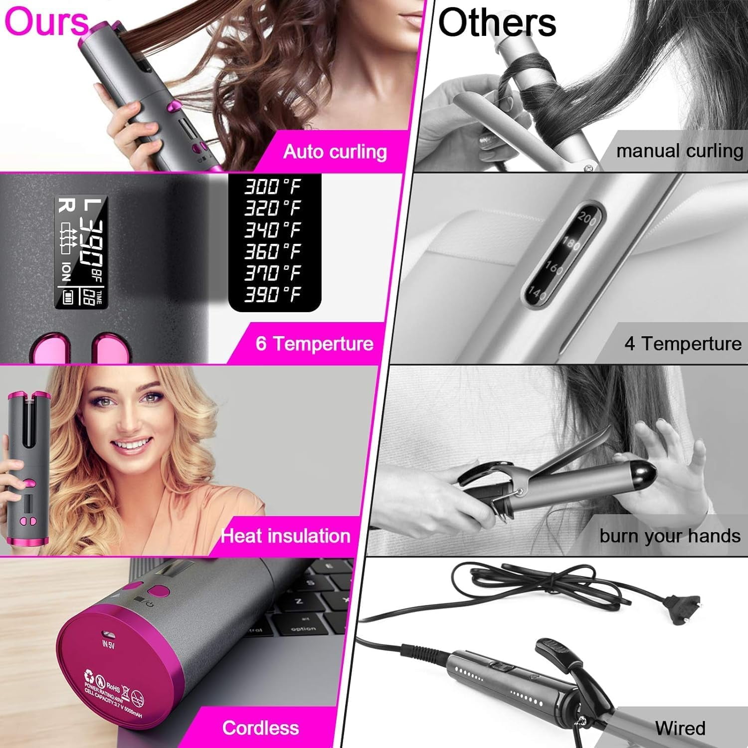Wireless Auto Hair Curler with Adjustable Temperature and Timer, Automatic Cordless Curling Iron with LCD Display, Portable Rechargeable Rotating Fast Heating Hair Wand for Style