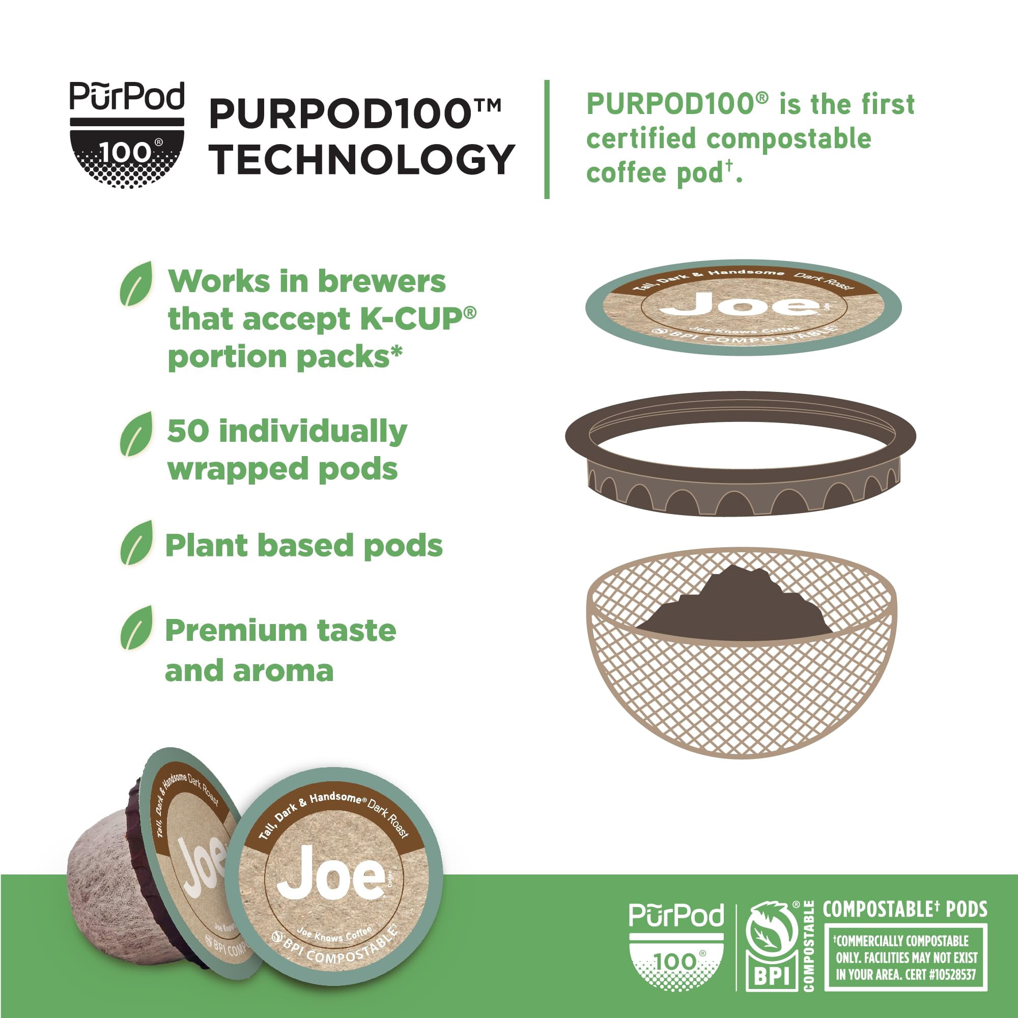 Joe Knows Coffee, Tall Dark and Handsome, 50 Count BPI certified Compostable Pods