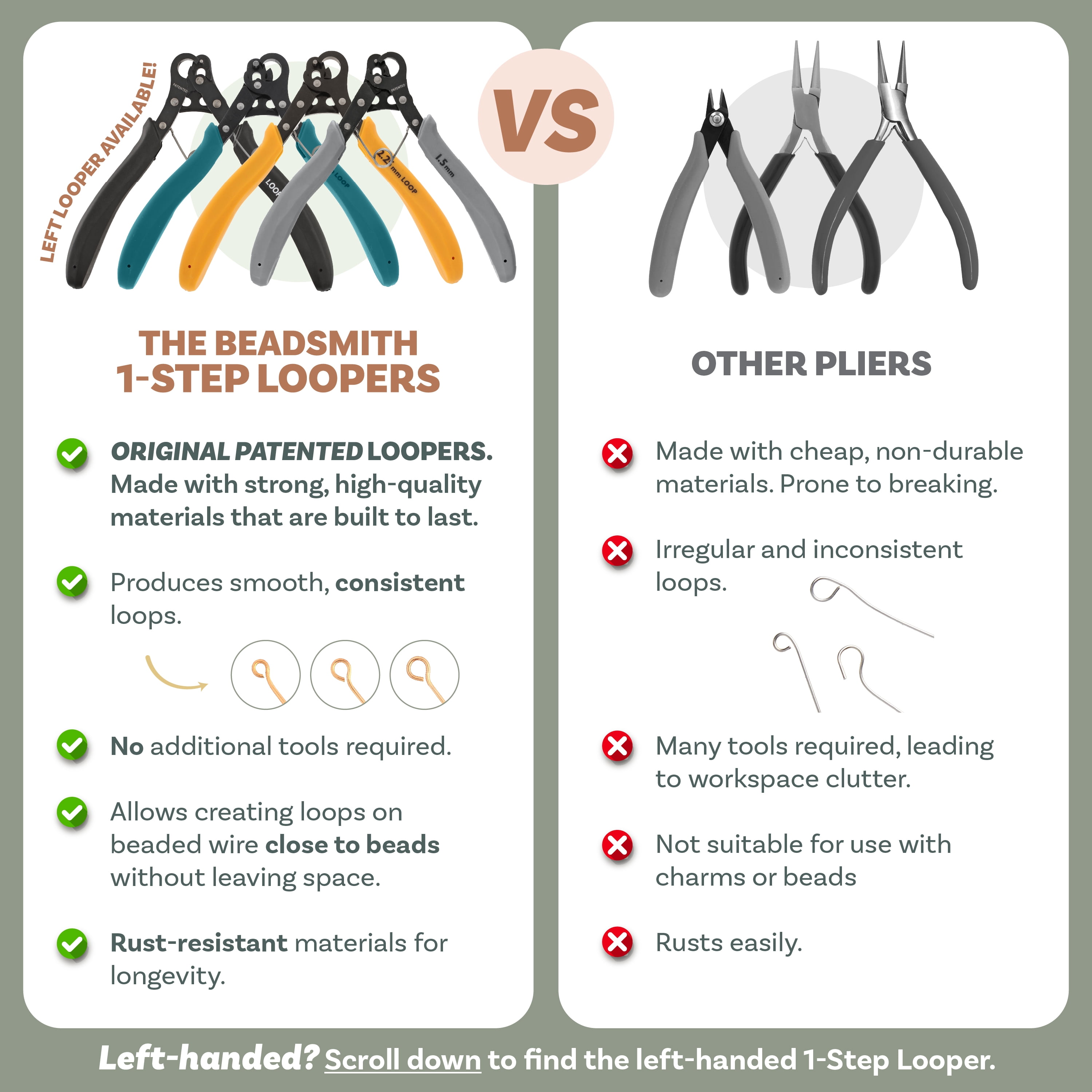 The Beadsmith Original One Step Looper – Create and Trim Consistent 1.5 mm Loops for Jewelry Making, Use With 24-18g Craft Wire (Patented)