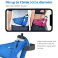 thumbnail image 7 of Anself Sports Hydration Belt Bag Running Belt Waist Pack Bum Bag with Water Bottle Holder for Men Women Running Cycling Hiking Walking, 7 of 7