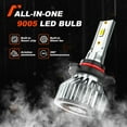 thumbnail image 6 of For Ford F-150 2015-2019 6Pcs LED Headlight Hi/Lo+Fog Light Bulbs Combo Kit 6000K Plug and Play, 6 of 17