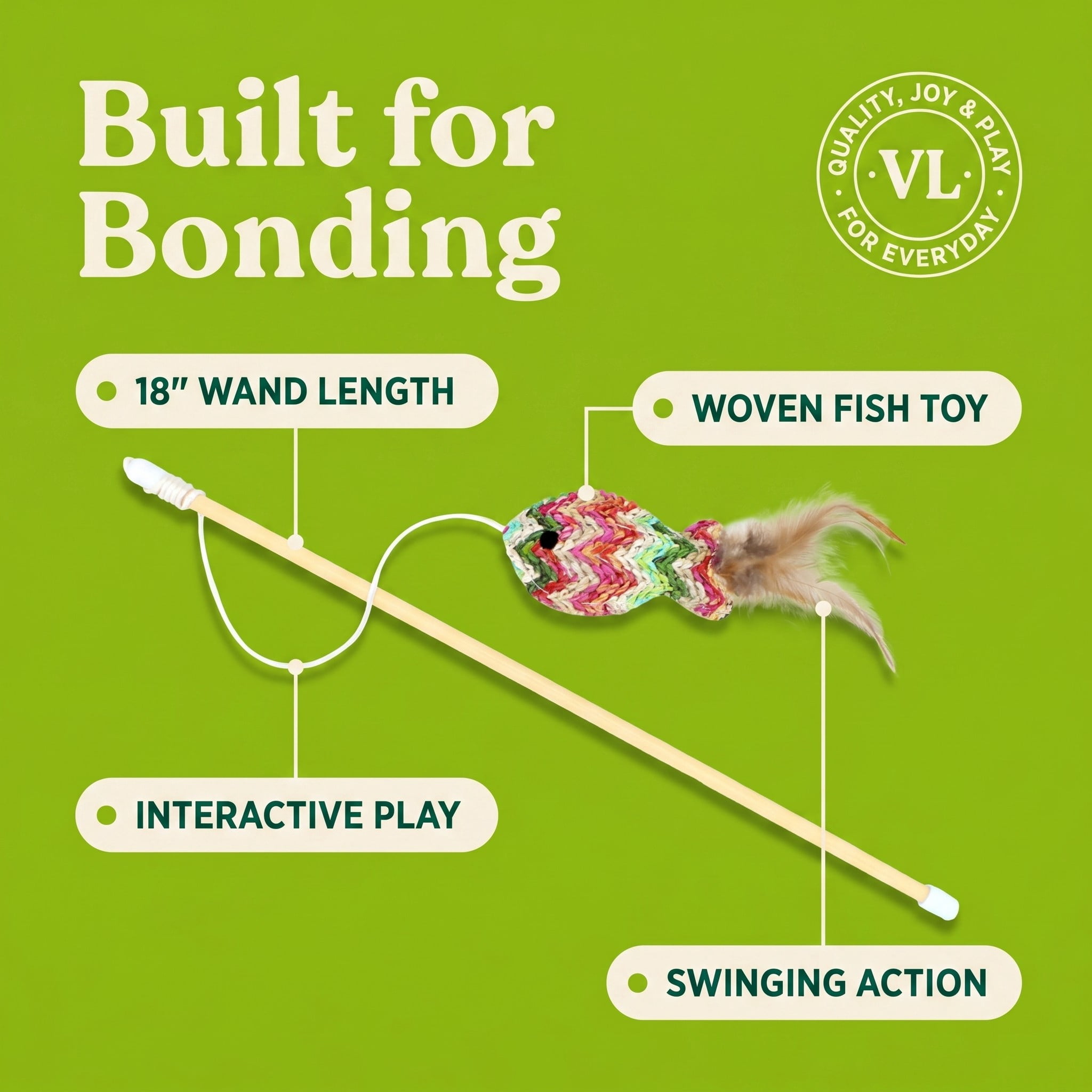 (2 pack) Vibrant Life Natural Fish Teaser Wand Cat Toy with Catnip, 18"