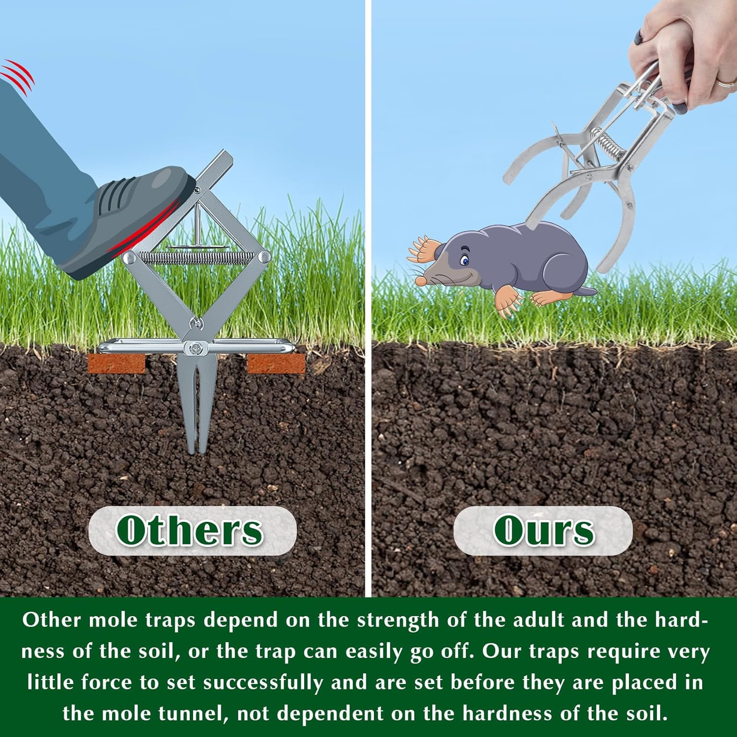 4 Pack Mole Traps That Kill Best, Mole Trap Easy to Set, Galvanized Steel Scissor Traps for Lawns, Reusable Quick Capture Gopher Vole Outdoor Use