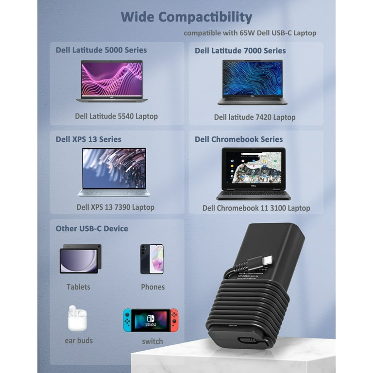 Chargeur USB C 65W Pour Dell Latitude 5520 5420 5410 5285 5290 5400