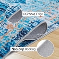 thumbnail image 4 of Wondiair 5x7 Area Rug, Ultra Soft Plush, Machine Washable, Non-Slip, Dusty Blue Floral Floor Rug for Living Room, Bedroom, Dining Room, Hallway, 4 of 10
