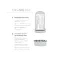 thumbnail image 4 of LifeStraw Home Membrane Microfilter and Carbon + Ion Exchange Filter, 4 of 6