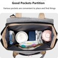 thumbnail image 4 of Baby Diaper Backpack - Waterproof, Large Capacity with Changing Station & Changing Pad, Nursing & Bottle Bag, Baby Shower Tote, for Baby Registry Search, Newborn Essentials, 4 of 6