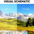 thumbnail image 3 of High-end polarizer, fashion trend, anti-ultraviolet sunglasses, made of PC and metal - green, 3 of 5