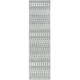 thumbnail image 3 of Well Woven 3' x 10' Light Blue Outdoor Rug, 3 of 8