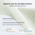 thumbnail image 5 of Sweetnight CoolNest 12 Inch Queen Mattress, Queen Size Mattresses with DuoSense Pillow Top & Dynamic Coil for Feels up to 8° Cooler, Medium Memory Foam Mattress Pressure Relief CertiPUR-US Certified, 5 of 12