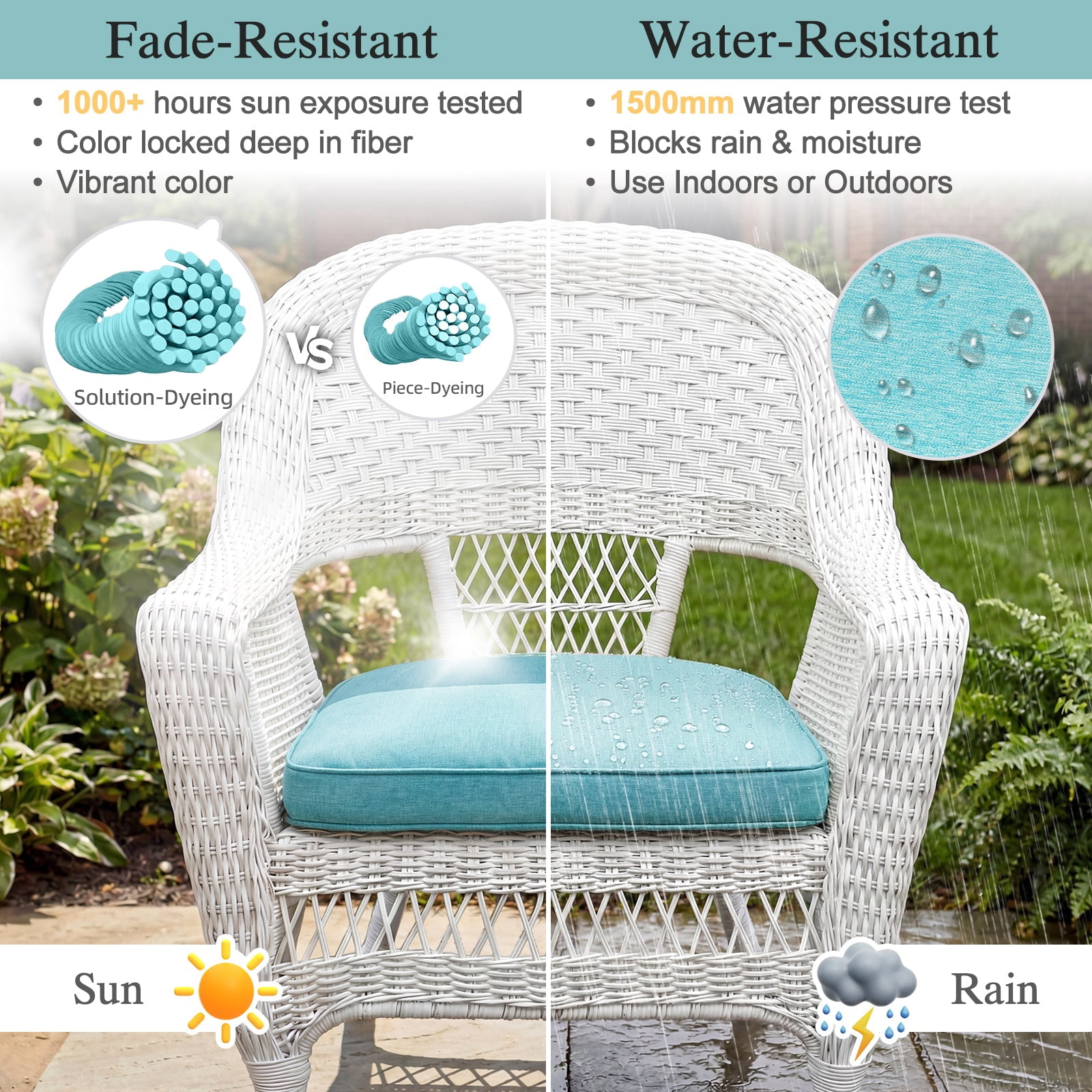 BPS 21" x 21" Outdoor Dining Chair Cushion, Water Resistant Patio Seat Cushion Pads with Ties, Set of 2 - Aruba Blue