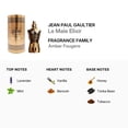 thumbnail image 3 of Jean Paul Gaultier Le Male Elixir by JPG, 6.8 oz Parfum Spray for Men, 3 of 4