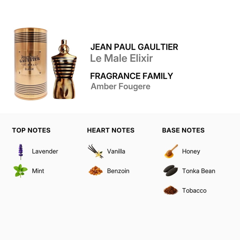 Jean Paul Gaultier, Le Male Elixir Parfum Spray, 6.8 oz, Lavender
