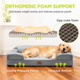 thumbnail image 2 of Cama para perros Song Puppy, espuma viscoelástica ortopédica extra grande, XL, 2 of 8