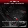 thumbnail image 2 of Alfombrillas LASFIT para Jeep Grand Cherokee 2016-2021 de 5 plazas, 2 of 8