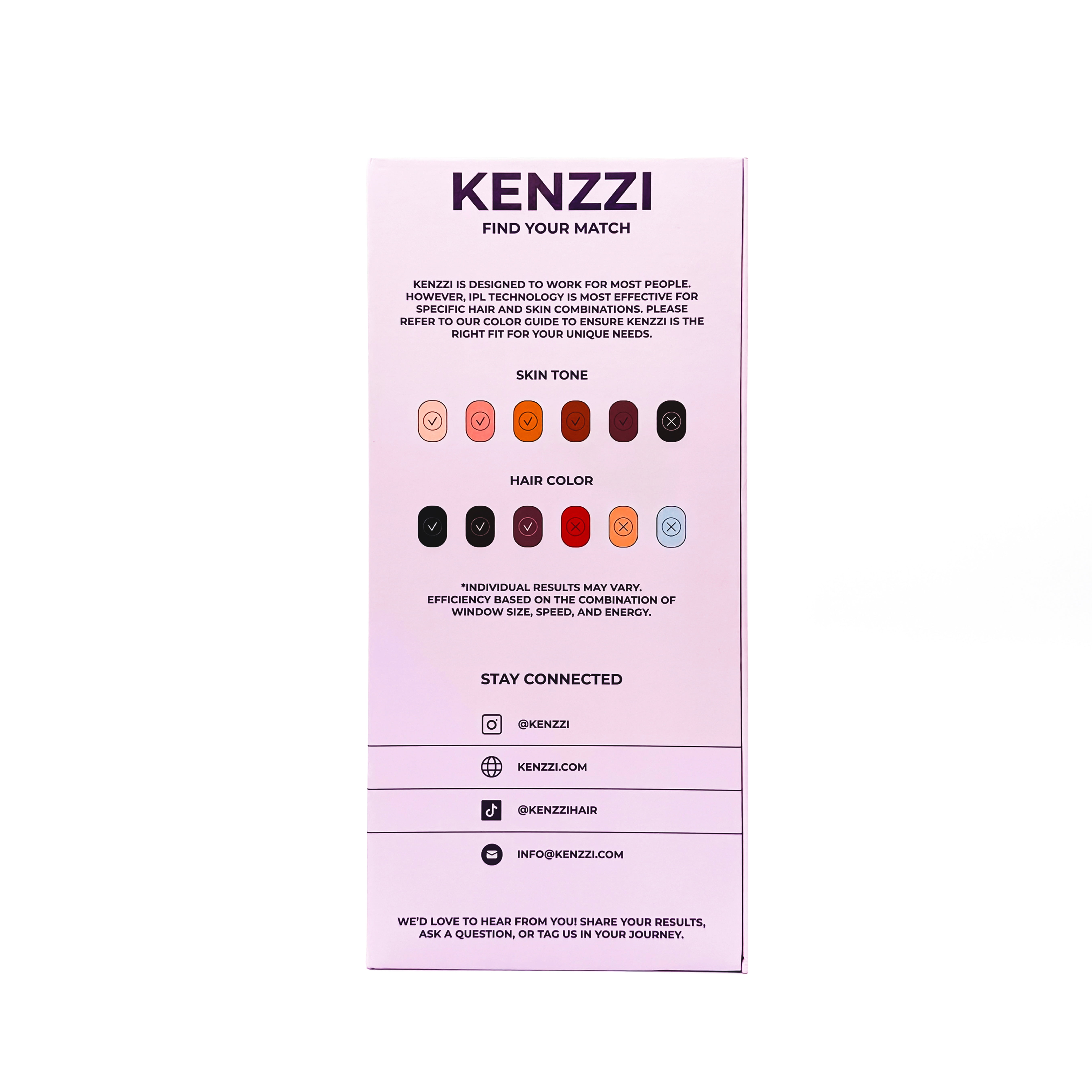 KENZZI ICE Cooling IPL Hair Removal Device for Face and Body with Sapphire Cooling, 5 Energy Levels