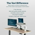 thumbnail image 6 of Vari 54” x 26" Ergonomic Height Adjustable Standing Desk Computer Table, Light Wood, 6 of 7