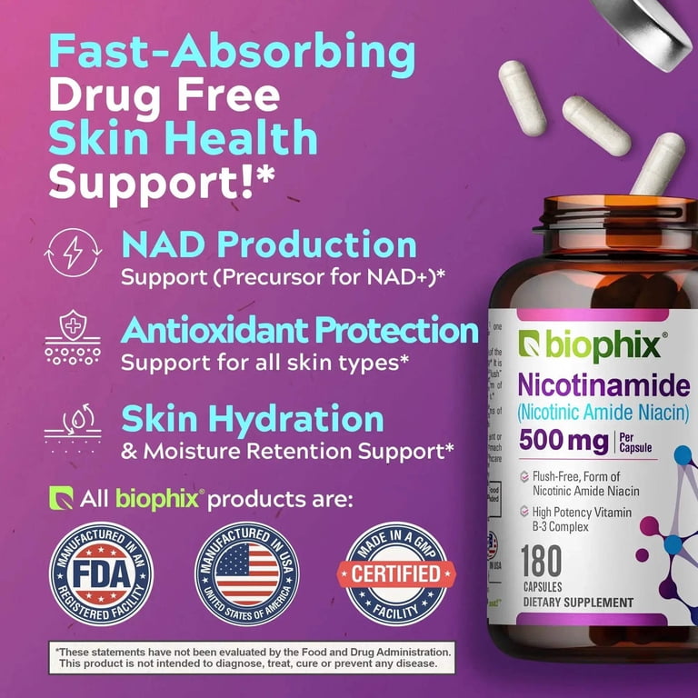 Biophix B‑3 Nicotinamide 500mg Vitamin B3 Capsules Supporting Skin