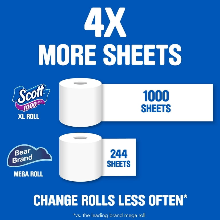 Mill Brand Papers Sold in Large Format Paper Sizes