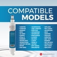 thumbnail image 3 of ReplacementBrand Refrigerator Water Filter Compatible with Whirlpool 4396701, EDR6D1, Kenmore 9915, 46-9915, NL120V, 4396701, 4396702 - 2 Pack, 3 of 8
