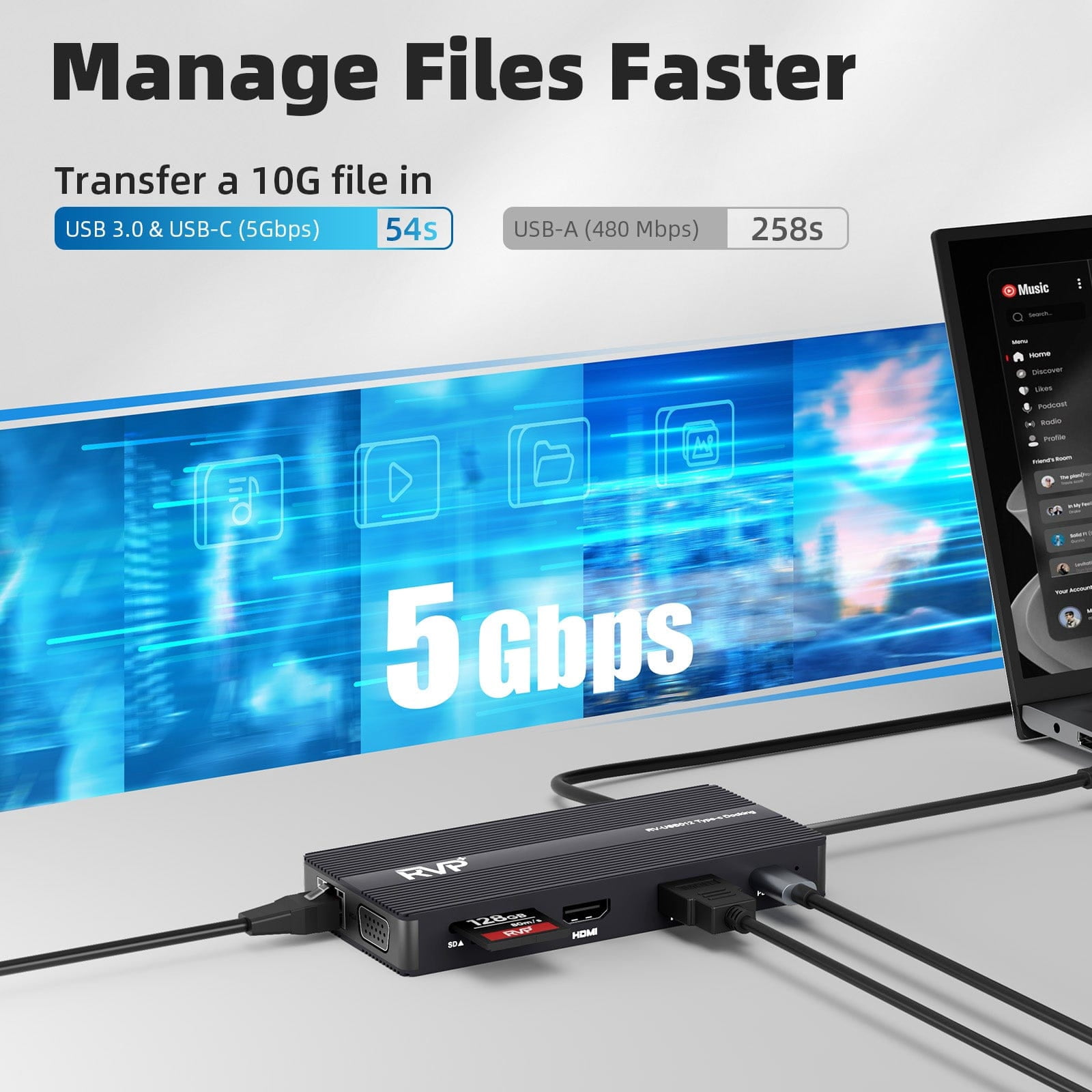 RVP+ Docking Station 3 Monitors, 12-in-1, Tri-Display - 4K HDMI Dual Monitors, 5Gbps USB-C-A Data Transfer, USB 3.0, 100W Laptop-Charging, Gigabit Ethernet, Audio, SD-TF Dongle (RVP-USB012-W)