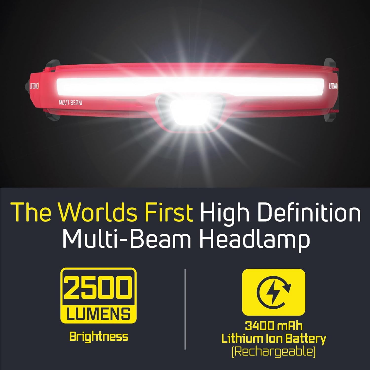 Liteband PRO PureHD 2500 Lumen LED Headlamp, Rechargeable Battery Powered, Hard Hat Light, Red