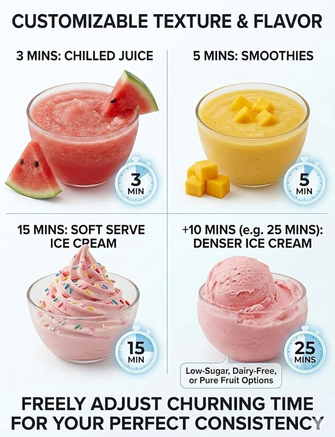 Small Home Mini Ice Cream Maker, 2026 New DIY Mini Ice Cream Maker, 17oz One-Touch Dessert Maker, Single Serving of Ice Cream, Frozen Yogurt, Electric Personal Machine, Family Treats (Blue)
