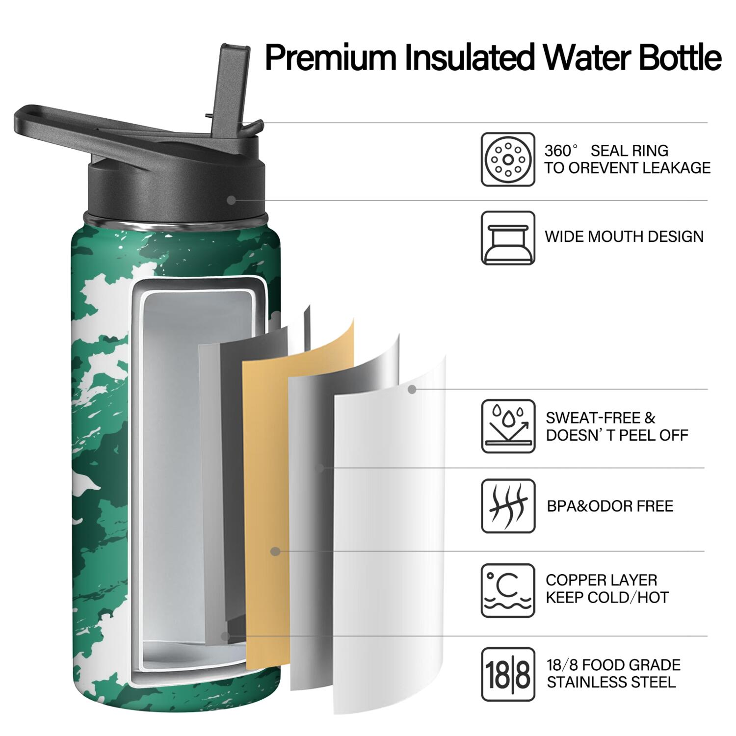 Camouflage Insulated Stainless Steel Water Bottle with Straw & Cleaning Brush – 18/32/40 Oz | Leakproof, BPA-Free, 304 Stainless Steel, Wide Mouth, Travel Mug for Car, Gym, Office
