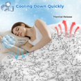 thumbnail image 3 of Gray Spring Floral Cooling Blanket, Lightweight Breathable Summer Throw Blanket with Double Sided Cold Effect, Summer Botanical Watercolor Picnic Beach Blankets Bed Sheet for Hot Sleepers 60"x80", 3 of 8