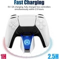 thumbnail image 1 of ZHAOCHENG Cargador para mando de PS5, estación de carga compatible con mandos DualSense de PS5, soporte de carga rápida USB dual con indicador LED para mando de PS5, 1 of 5