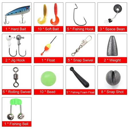 Kids Kids Fishing Rod And Reel Combo Full Kit 1.2m/1.5m Telescopic Casting Rod Pole With Spincast Reel And Hooks Lures Swivels Carry Bag