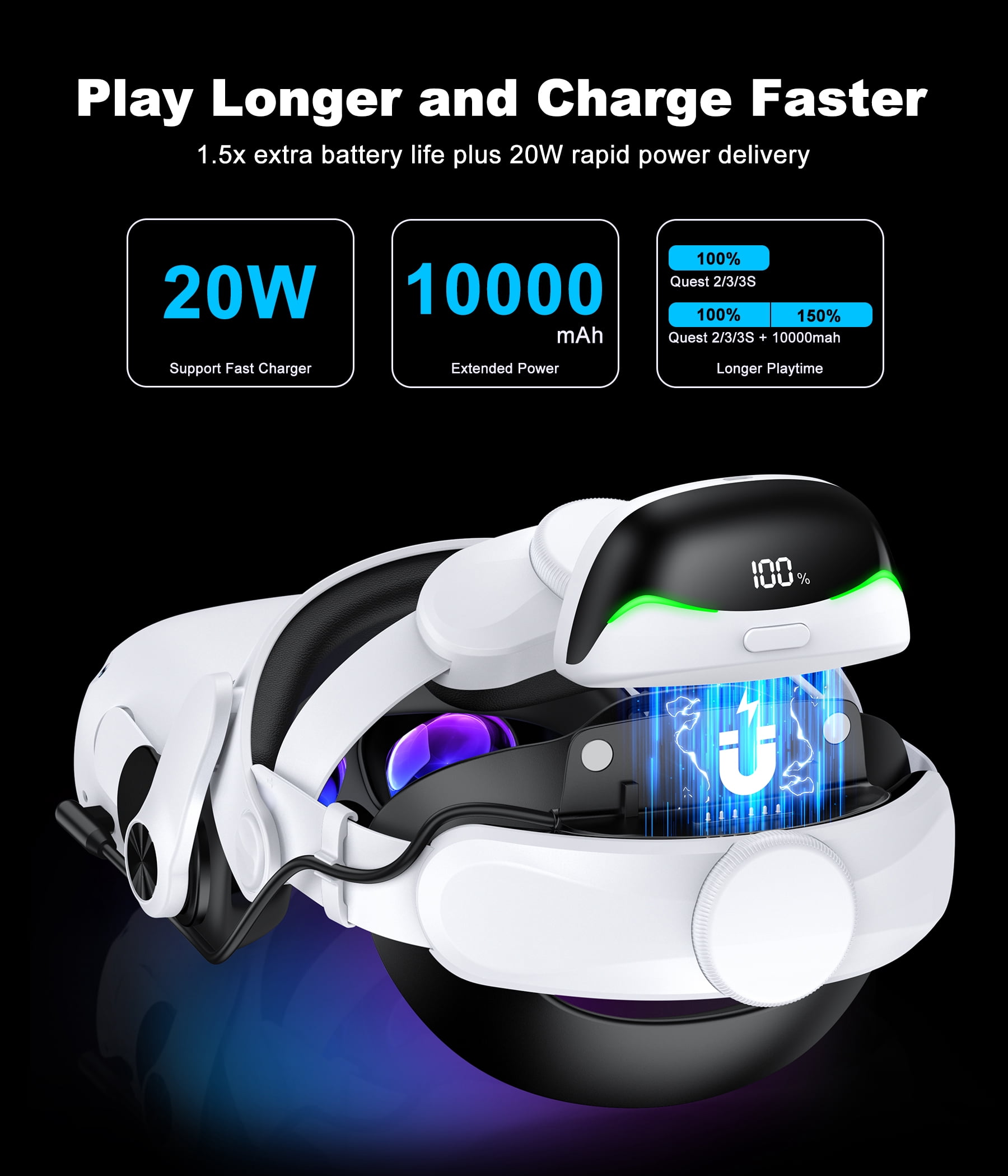 Battery Head Strap 10000mAh for Oculus Meta Quest 3S/3/2, VR Headset Accessories for Quest 3 Battery Strap, Elite Strap with Double Adjust Knob Enhanced
