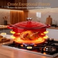 thumbnail image 5 of Enameled Cast Iron Dutch Oven, TAIMASI 5QT Dutch Oven Pot with Lid & Cotton Potholders, Heavy-Duty Cookware for Braising, Stews, Roasting, Bread Baking, All Stovetop Compatible (Red), 5 of 8