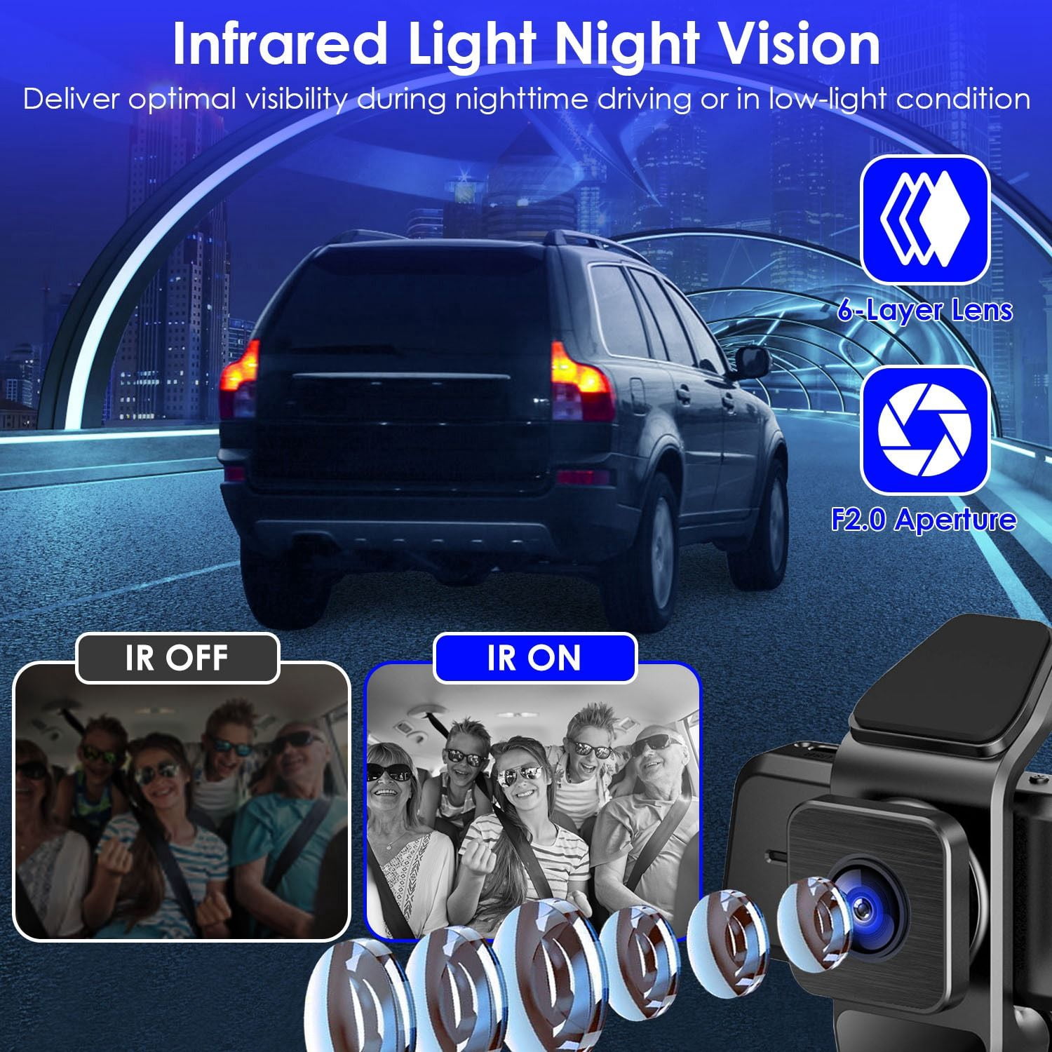 1080P FUD 3 Channel WiFi Dash Cam 170° Wide Angle Triple Car Camera With IR Night G-Sensor Motion Detection Loop Recording App Control Support 128G Max