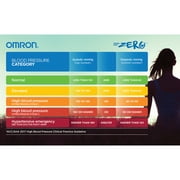 Omron 10 Series Wireless Upper Arm Blood Pressure Monitor and EnviroMax AA Extra Heavy-Duty Batteries, 20 Pack, BP7450, 3300BP20