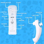 Wii Remote and Nunchuck Controller For Nintendo Wii and Wii U - White