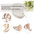 thumbnail image 3 of Body Scrubber Set, Shower Loofah Tool Long Handle Brush Foot Grinding Stone  for Household Bathing Use, 3 of 8